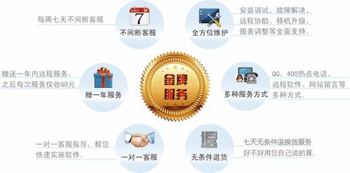 新海科技 以专业软件技术赋能医药零售，打造高效合规的GSP药店管理系统