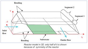 蓝雨软件技术开发（上海） 创新驱动，赋能数字未来