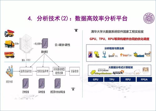 工业大数据技术赋能软件创新 清华大学软件学院王建民院长洞见与实践